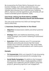 10 Quick Wins for Business by Business Explained - Fireflies