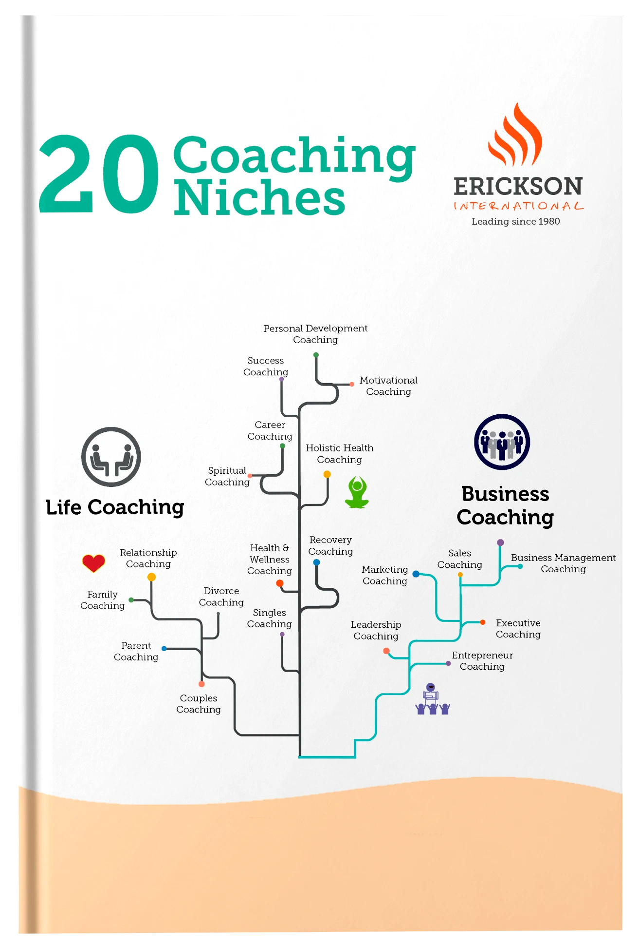 20 Coaching Niches - Fireflies