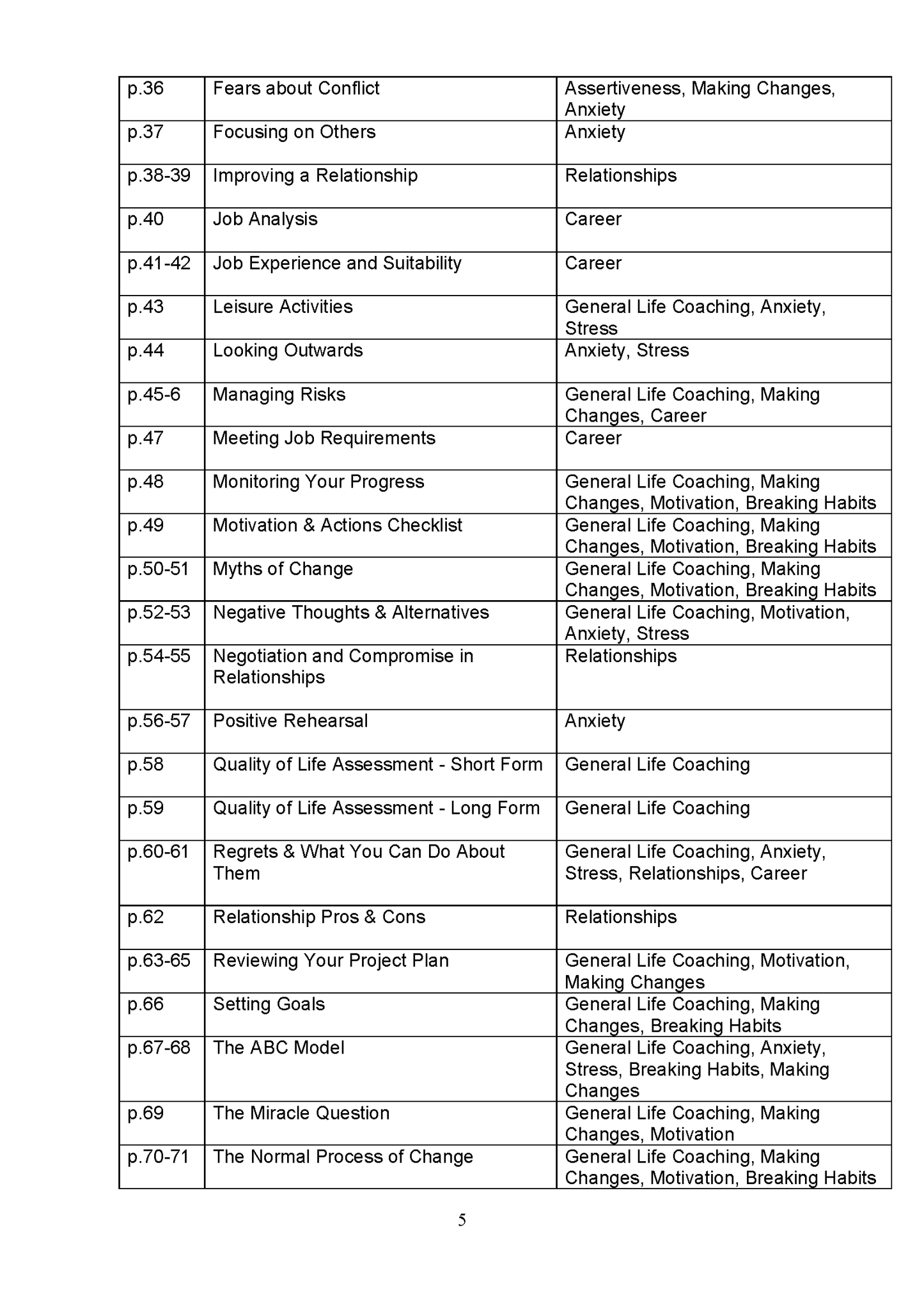 50 Life Coaching Exercises - Fireflies