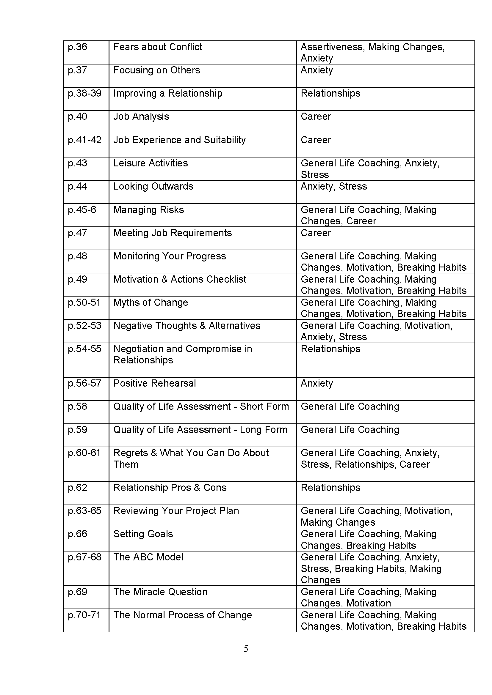 50 Life Coaching Exercises - Fireflies