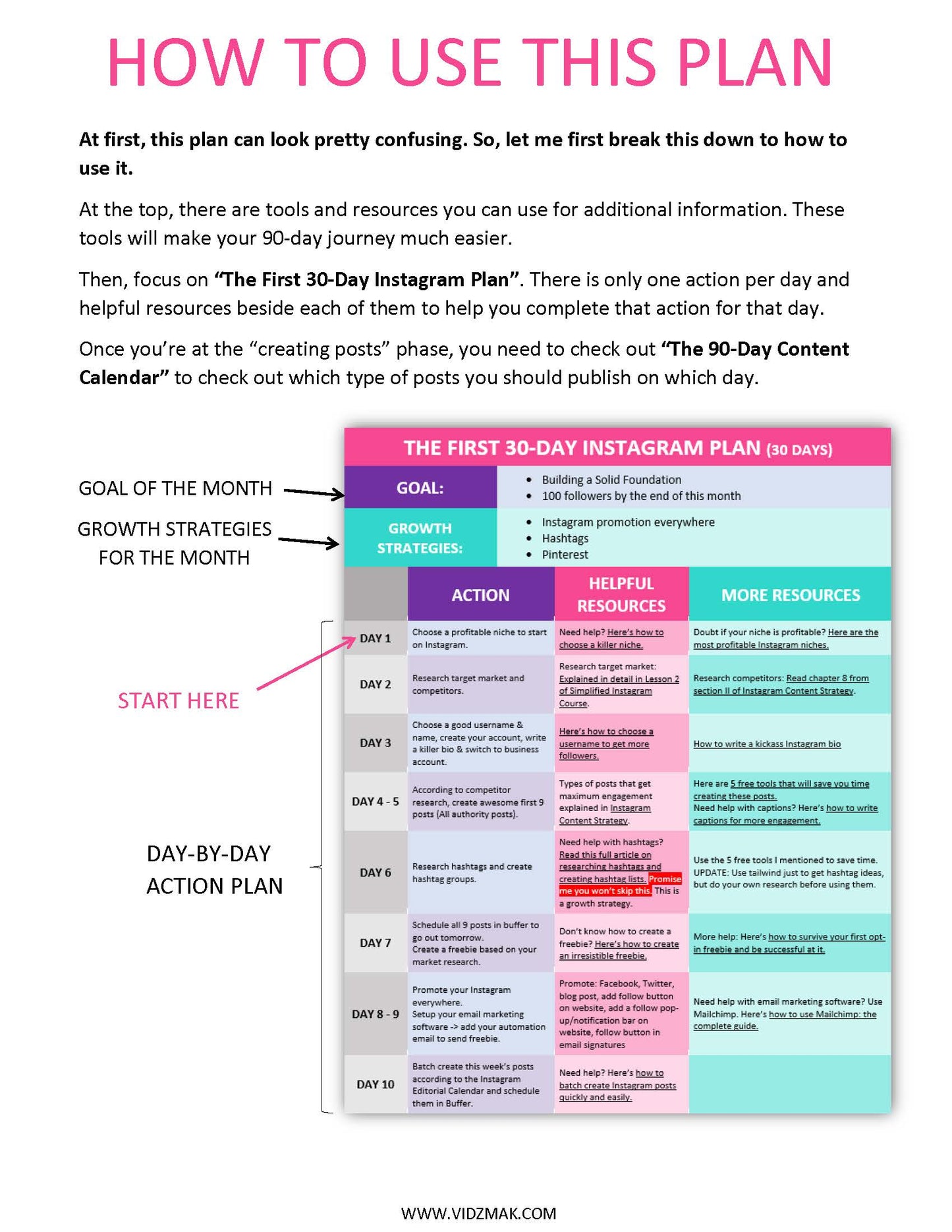 90 Days Instagram Plan - Fireflies
