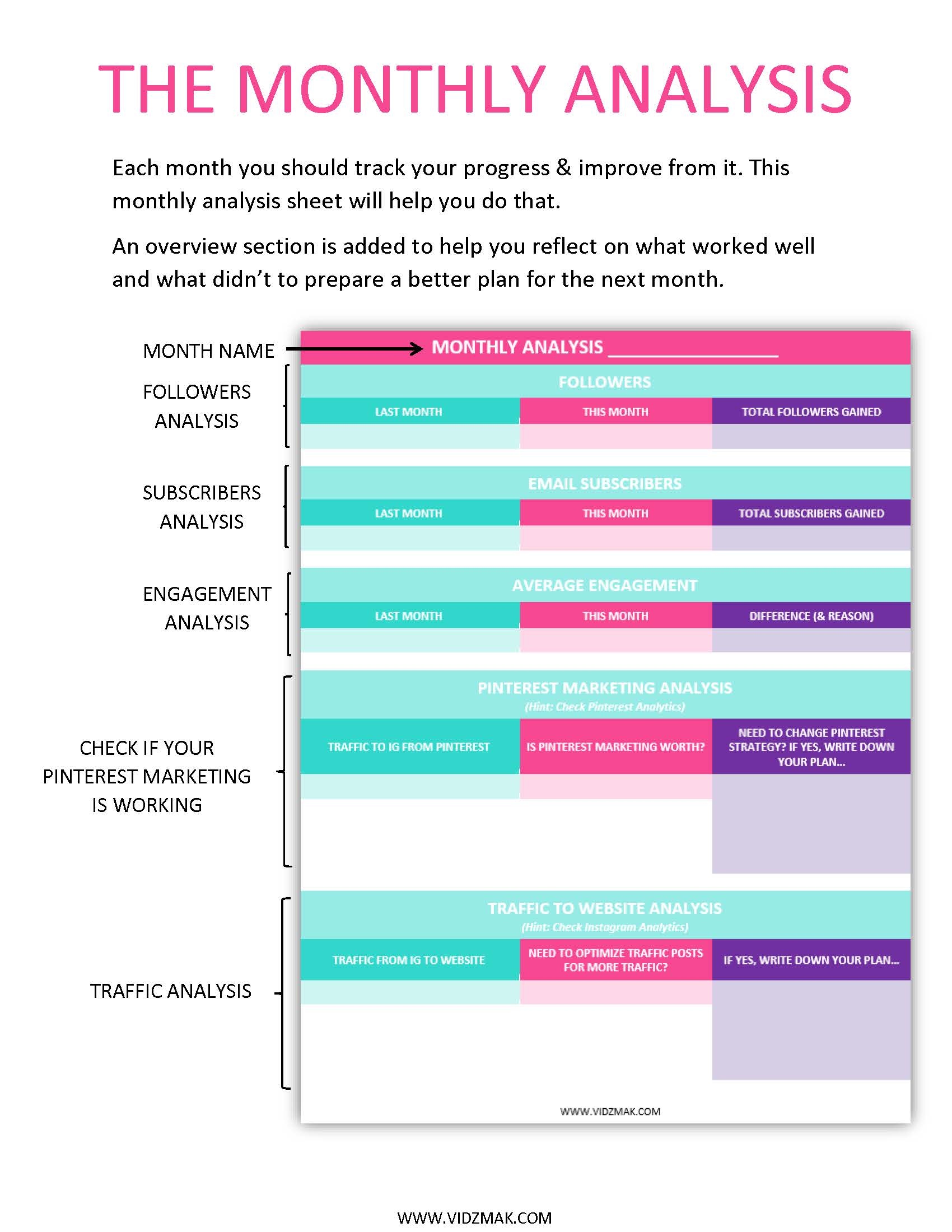 90 Days Instagram Plan - Fireflies