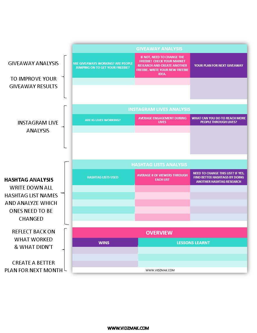 90 Days Instagram Plan - Fireflies