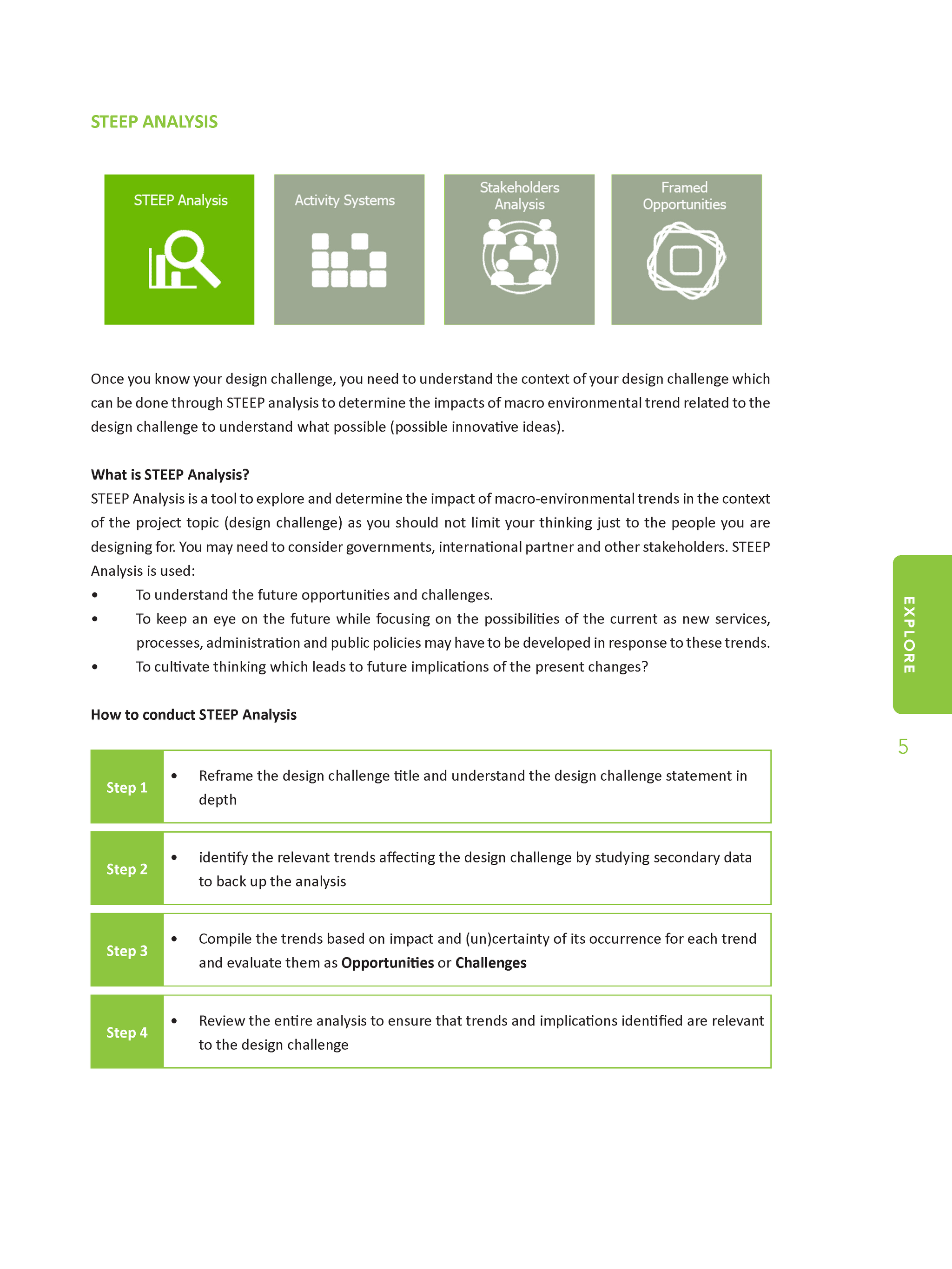 Design Thinking The Guidebook - Fireflies