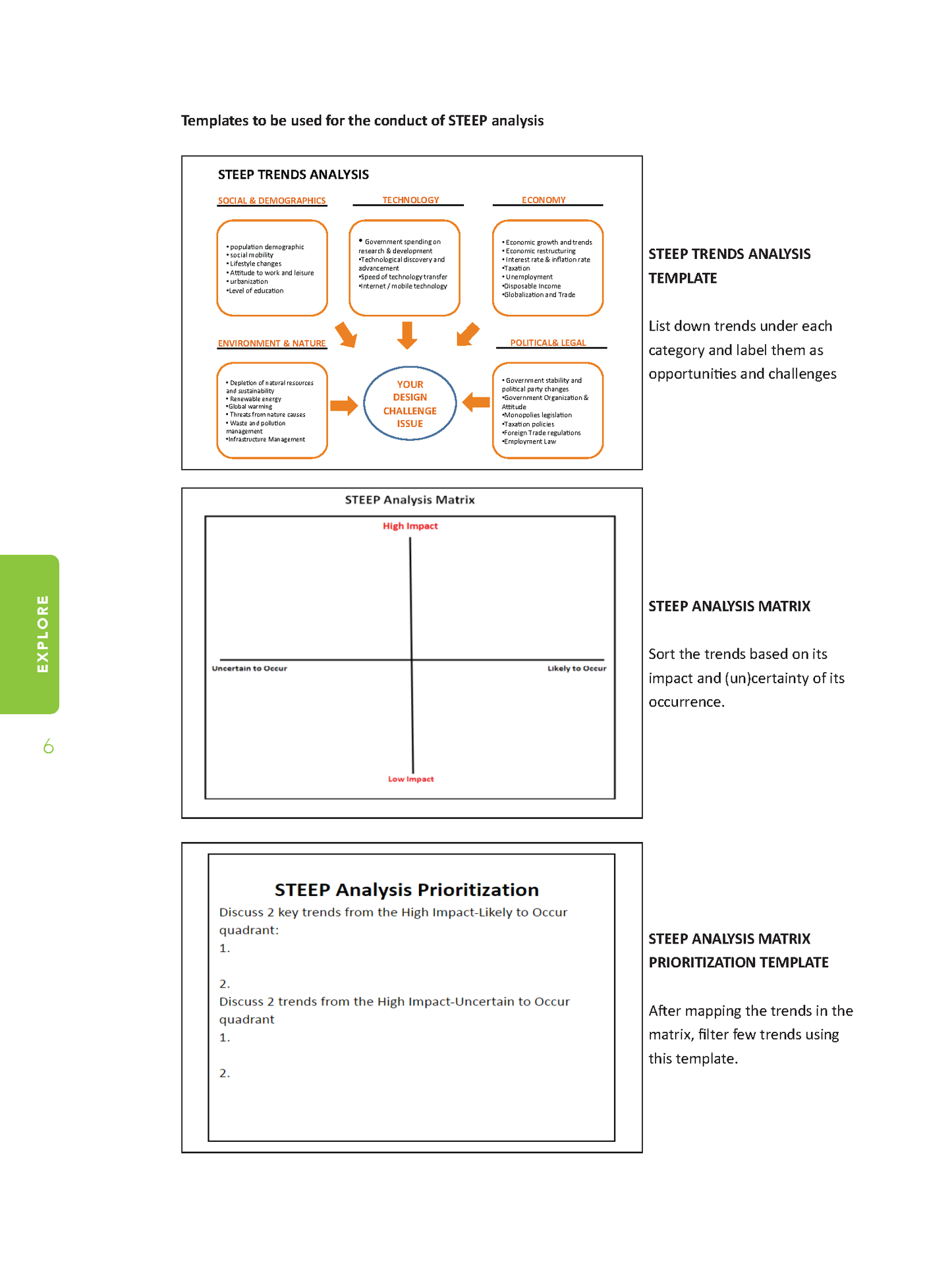 Design Thinking The Guidebook - Fireflies