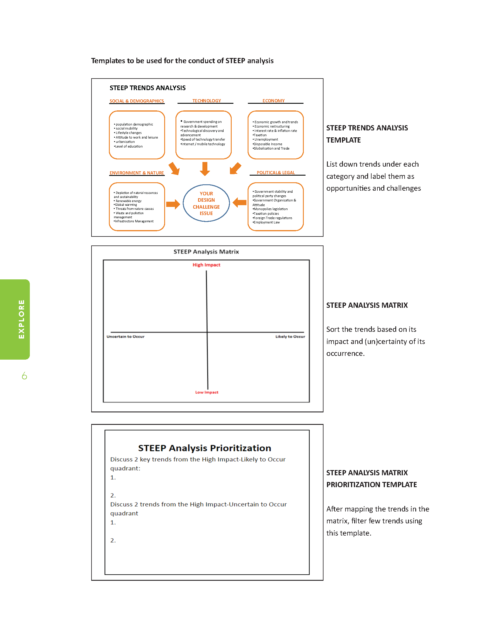 Design Thinking The Guidebook - Fireflies