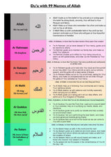 Dua Using the 99 Names of Allah - Fireflies