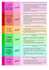 Dua Using the 99 Names of Allah - Fireflies