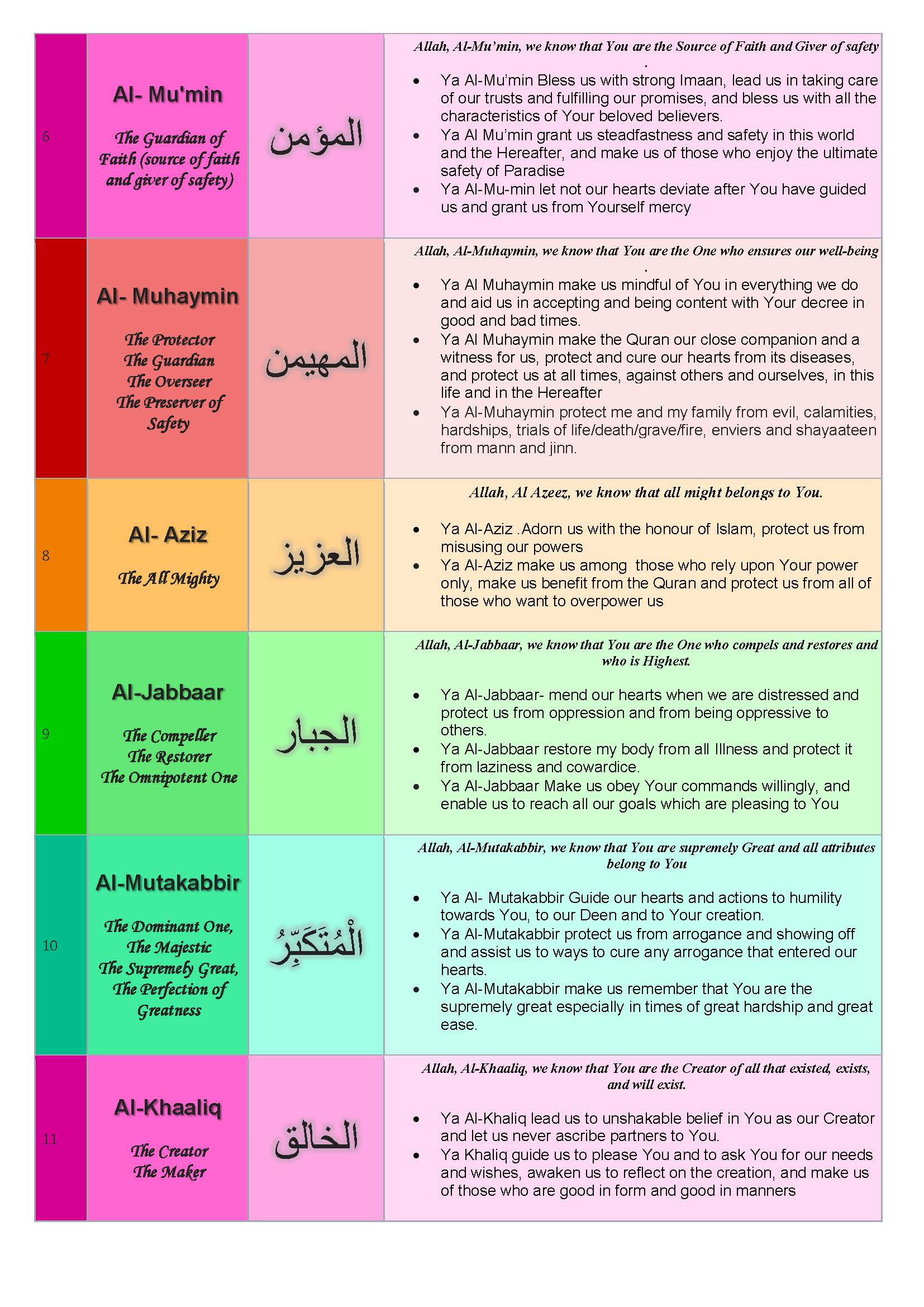 Dua Using the 99 Names of Allah - Fireflies