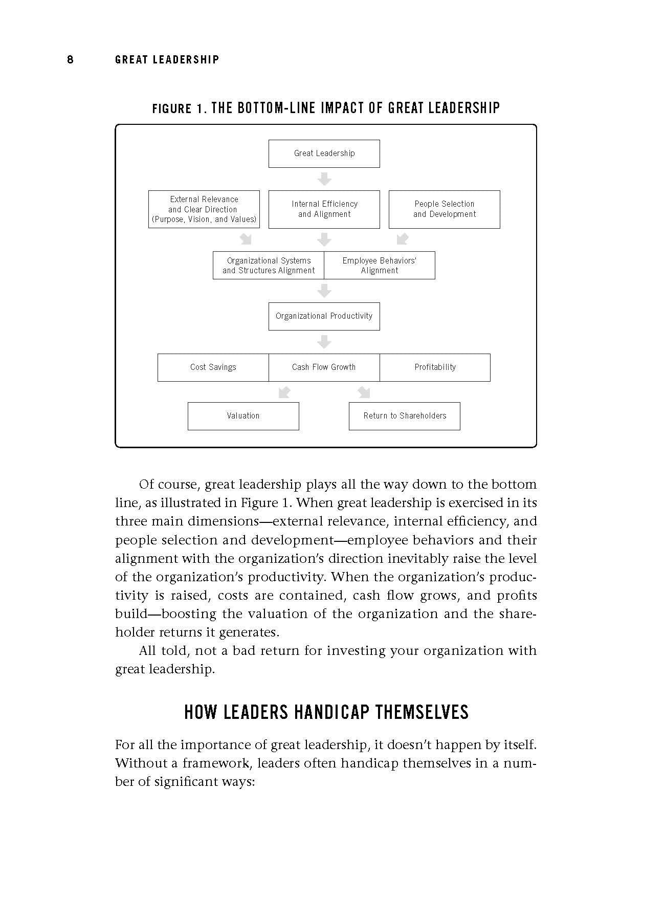 Great Leaders - Fireflies