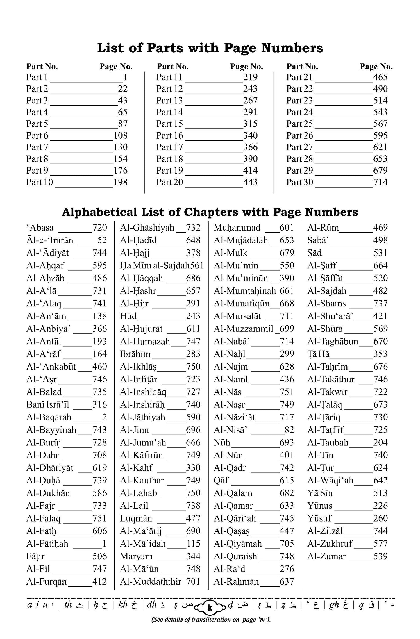 Quran Arabic and English - Fireflies