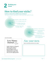 How To Brand And Sell Your Expertise Online - Fireflies