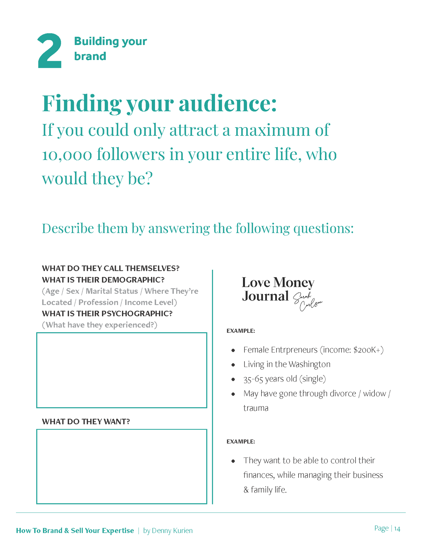 How To Brand And Sell Your Expertise Online - Fireflies