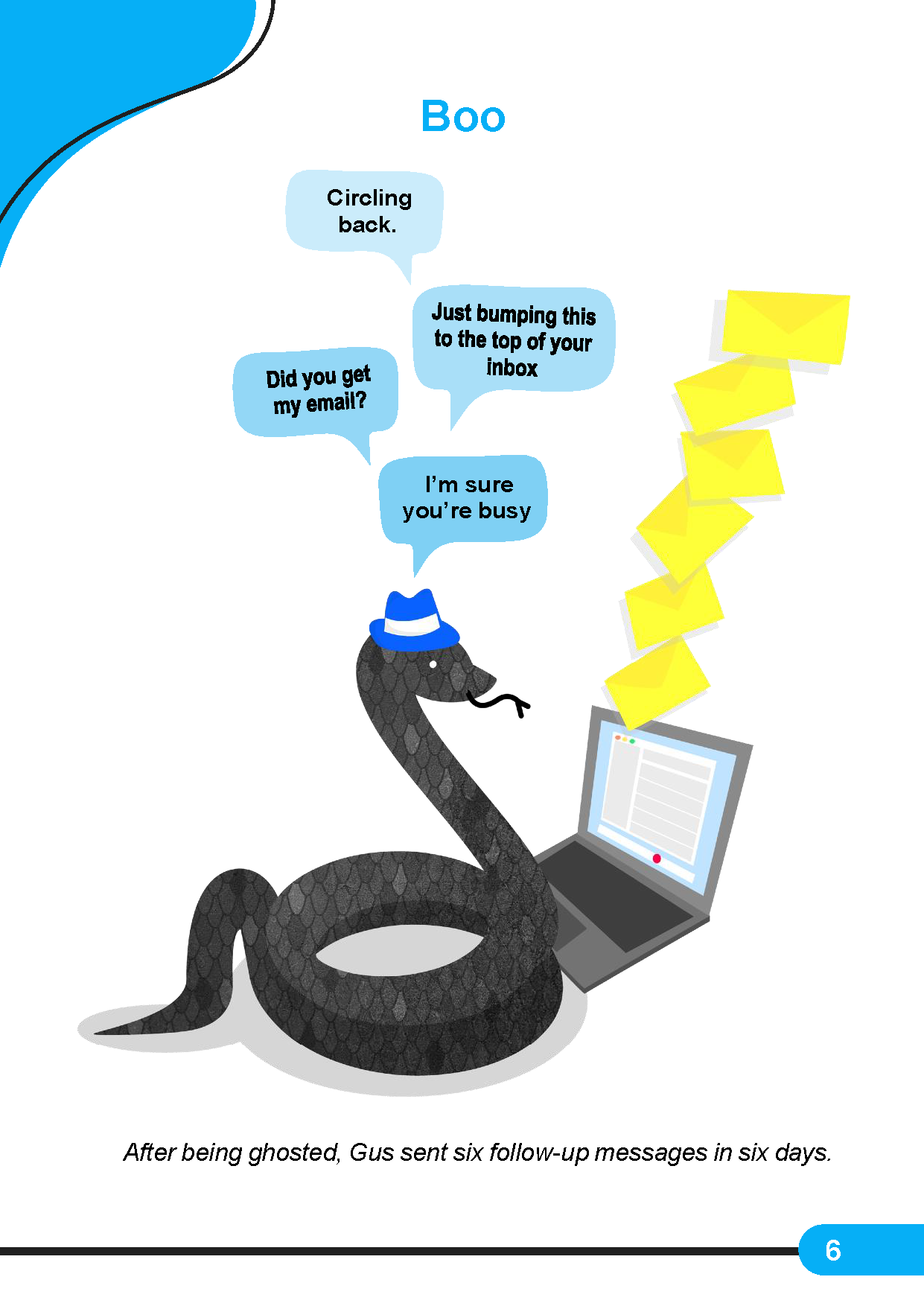 Snakes Struggling with the Sales - Fireflies