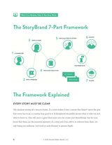 Story Brand - Fireflies