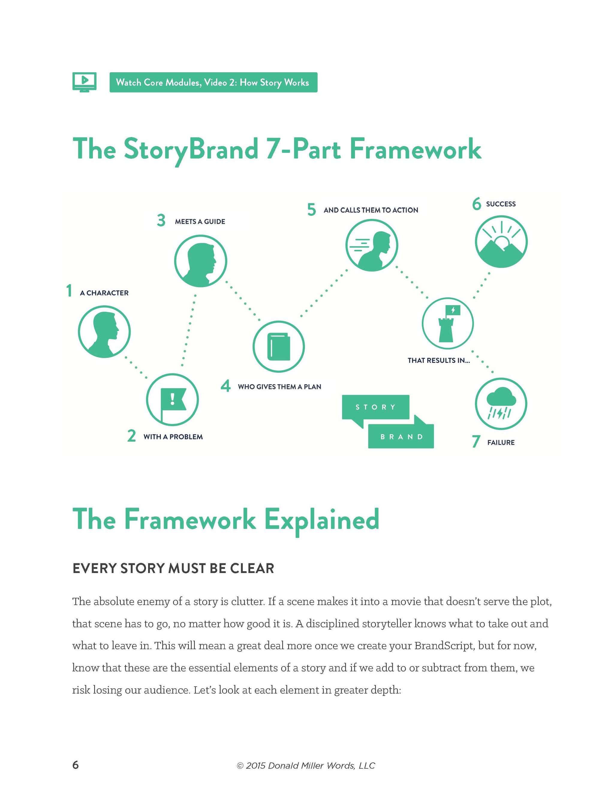 Story Brand - Fireflies
