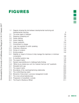 Techniques for Coaching and Mentoring - Fireflies