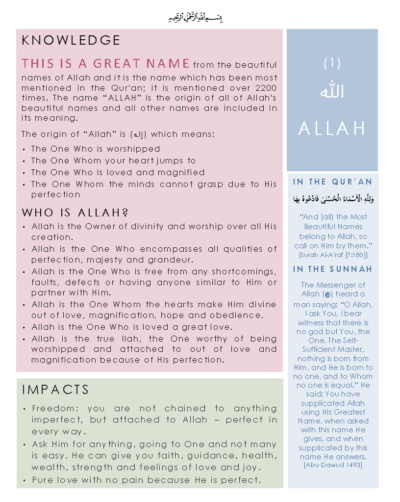 The Most Beautiful Names of Allah - Fireflies