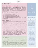 The Most Beautiful Names of Allah - Fireflies