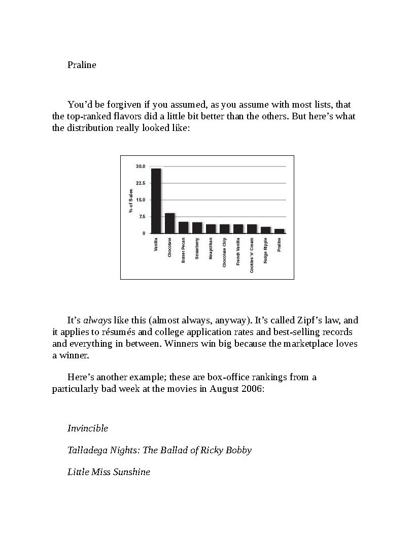 Cover image of "The Dip" ebook by Fireflies, featuring a clean design and the title prominently displayed.