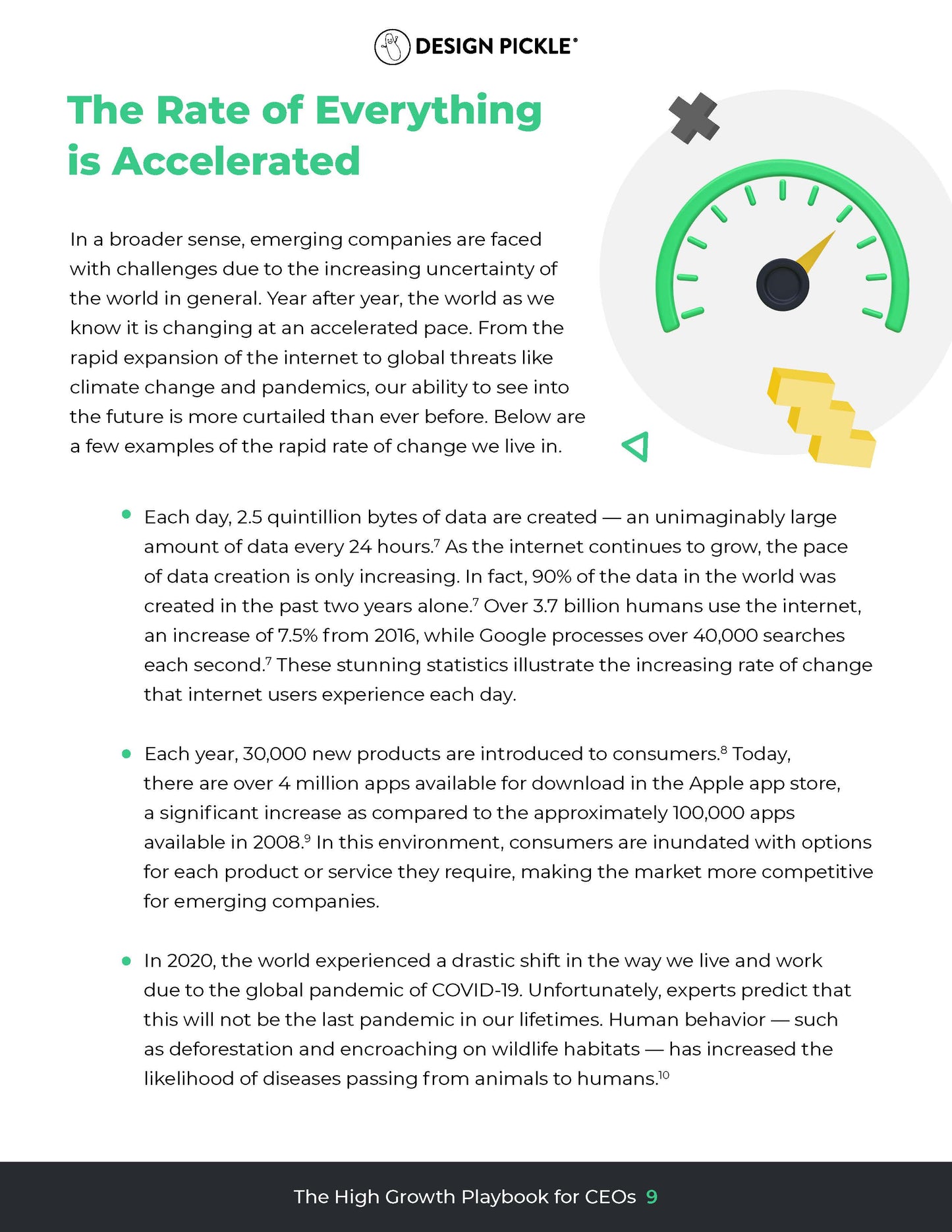 The High Growth Playbook for CEOs - Fireflies