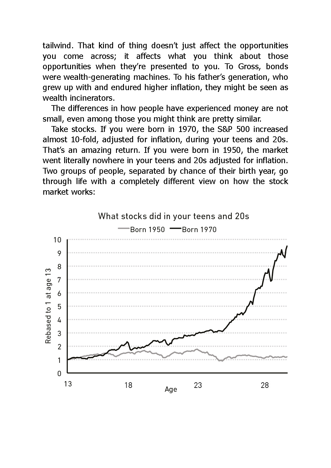 The Psychology of Money - Fireflies