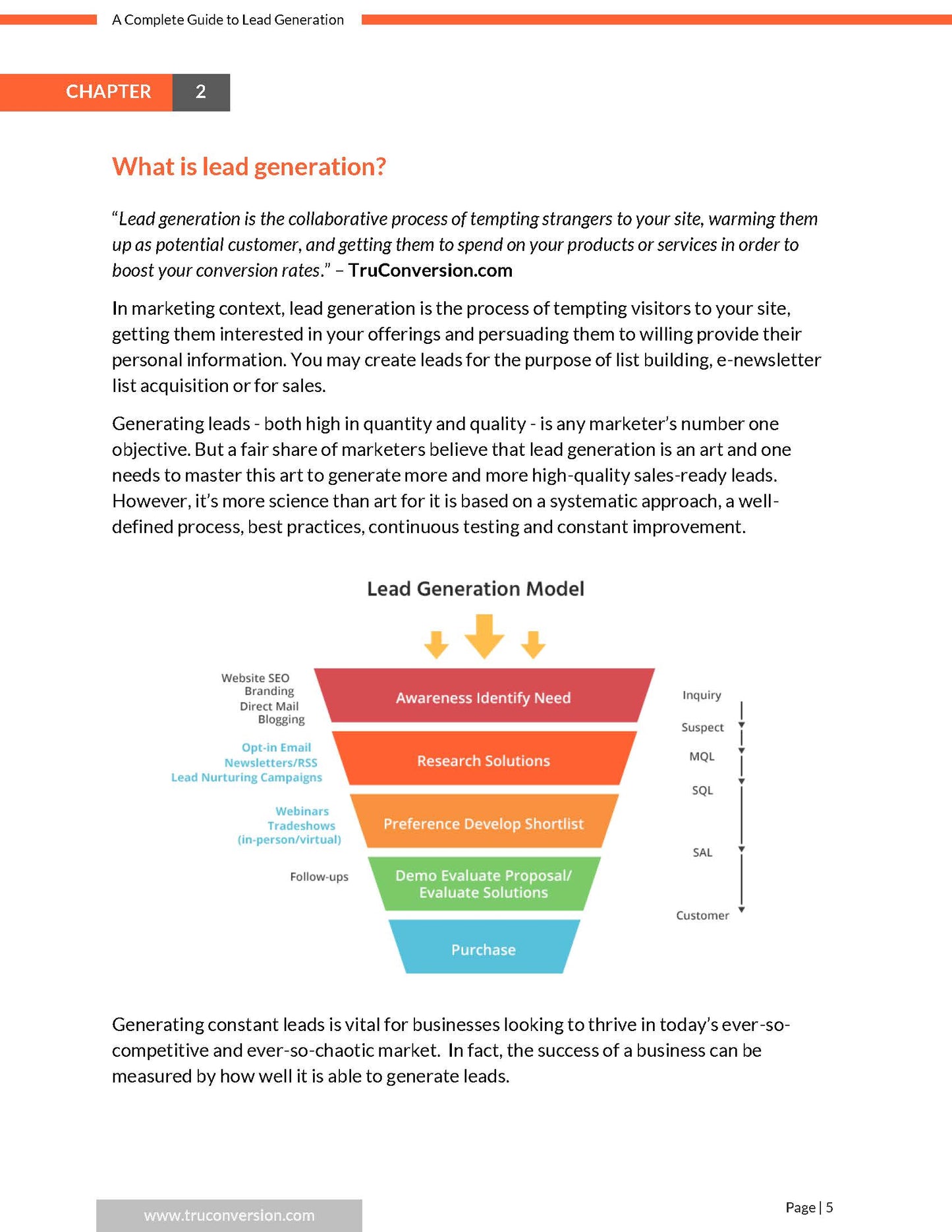 A Complete Guide To Lead Generation - Fireflies