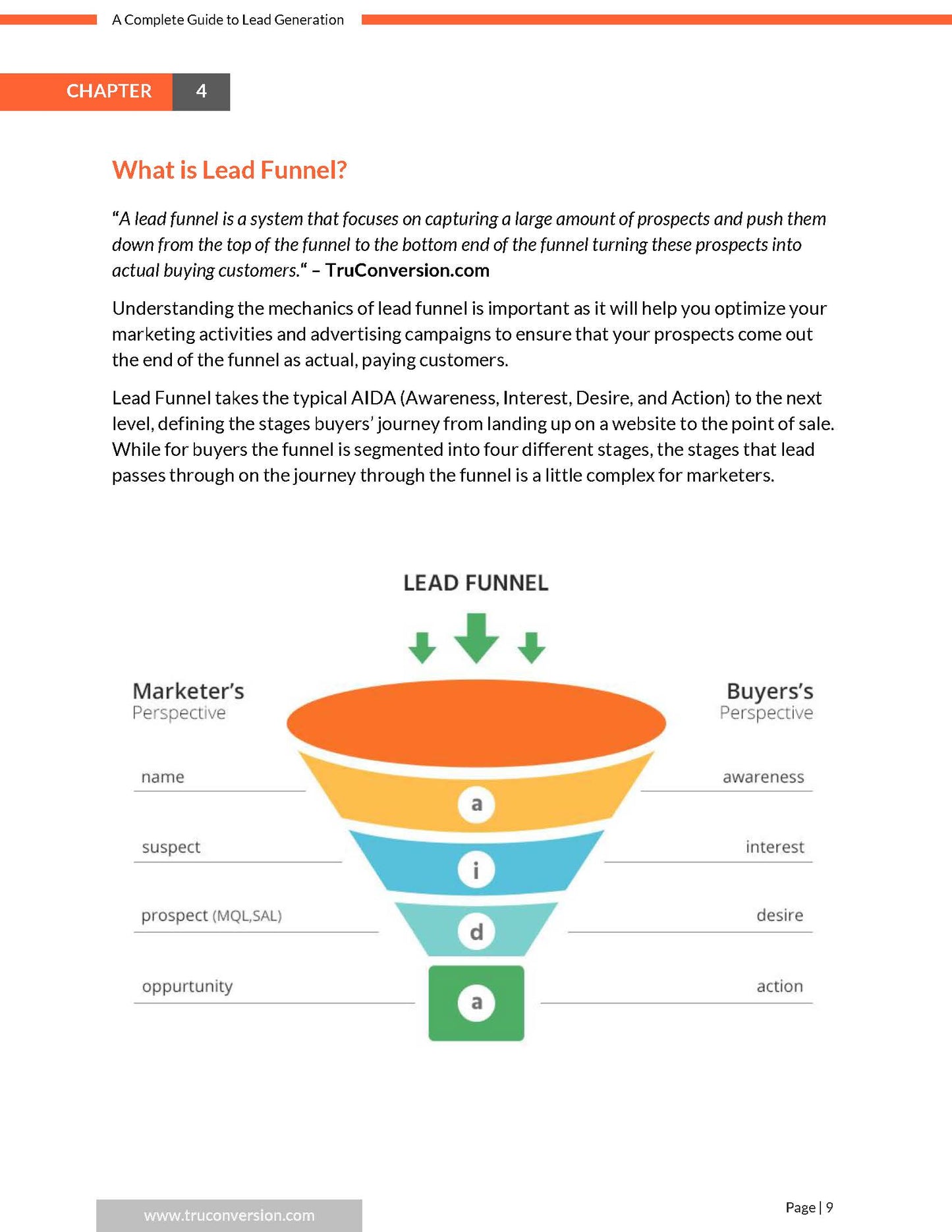 A Complete Guide To Lead Generation - Fireflies