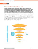A Complete Guide To Lead Generation - Fireflies
