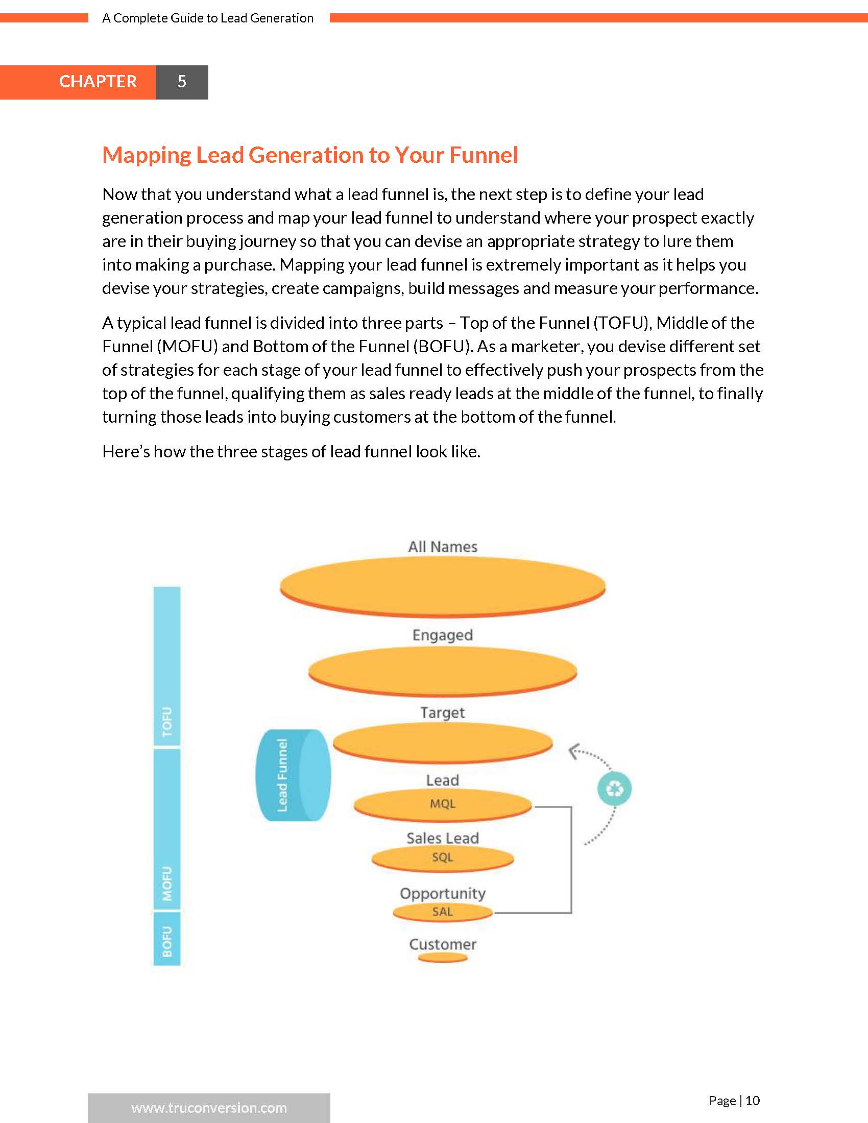 A Complete Guide To Lead Generation - Fireflies