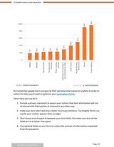 A Complete Guide To Lead Generation - Fireflies